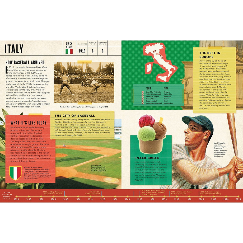 Opened Page of Baseball Around the World