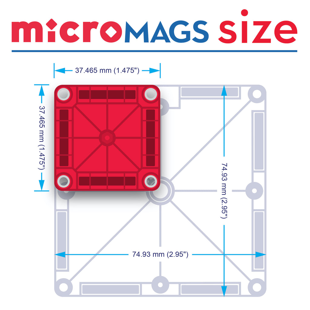 actual size of microMAG with dimensions