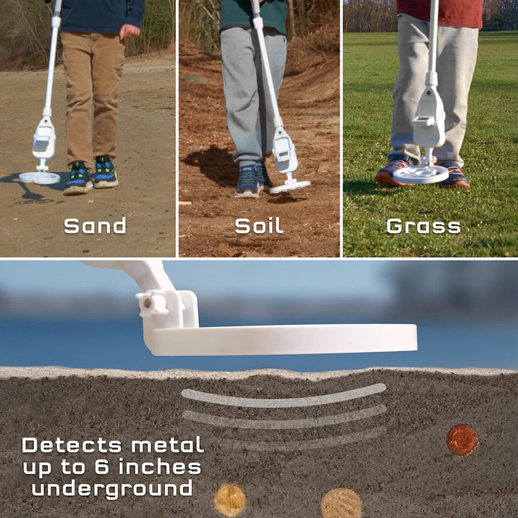 Metal detector being used on sand, soil, and grass with a diagram showing metal detection depth.