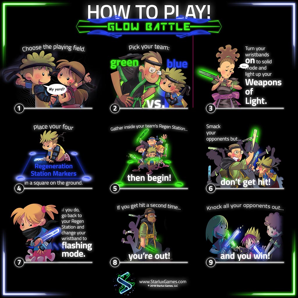 Detailed Instructions on How to Play Glow Battle