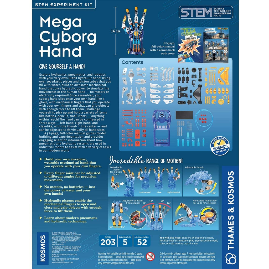 Mega Cyborg Hand Back Of Box