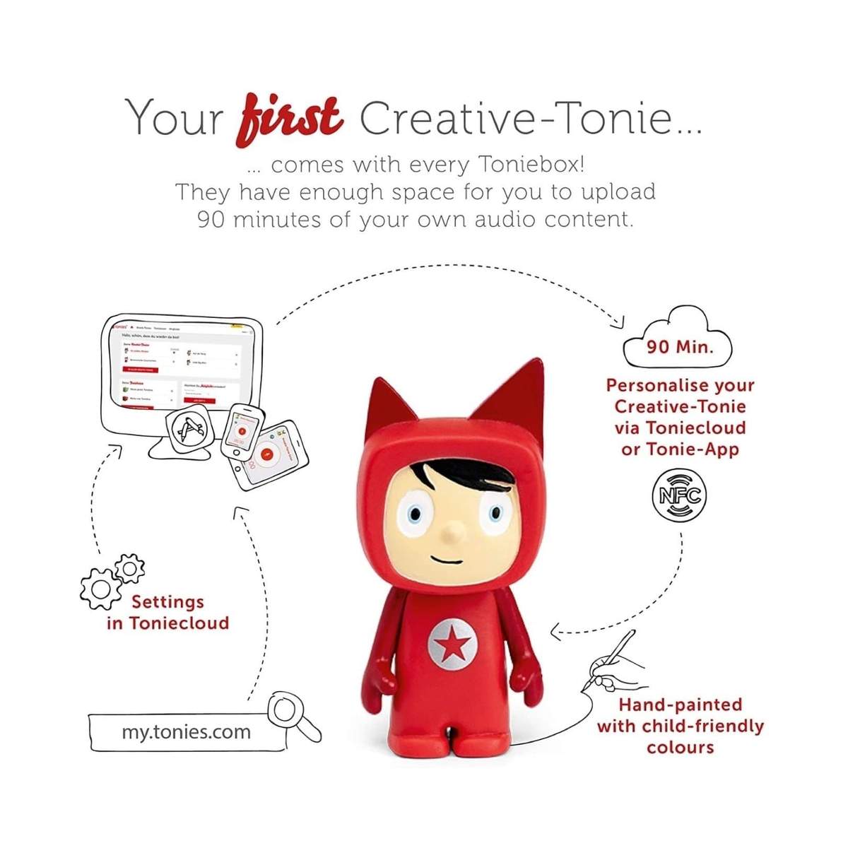 tonies TONIEBOX Starter Set Kids Portable Musical Storybox Guide